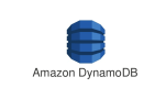 Amazon DynamoDB Training Courses