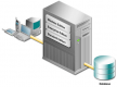 Application Server Training in Canada