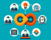Business Continuity Management Training in Canada