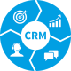 Customer Relationship Management (CRM) Training in Canada