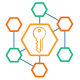 Formation Identity Platforms en Canada