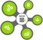 Master Data Management (MDM) Training in Canada