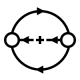 Reinforcement Learning Training in Canada