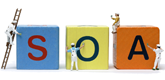 Category for Service-Oriented Architecture (SOA) Training in Canada